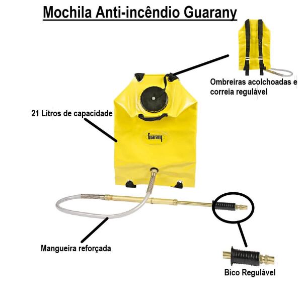 Mochila Flexível Anti-incêndio 21 Litros Ecofire Guarany