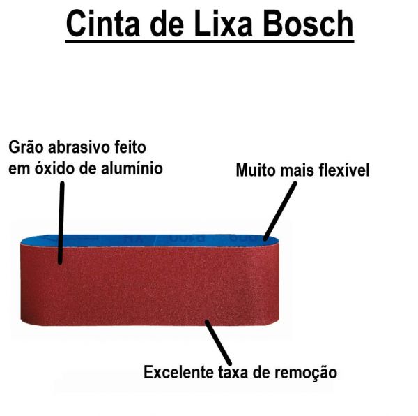 Cinta de Lixa Bosch Best Wood&Paint 75x533mm G80