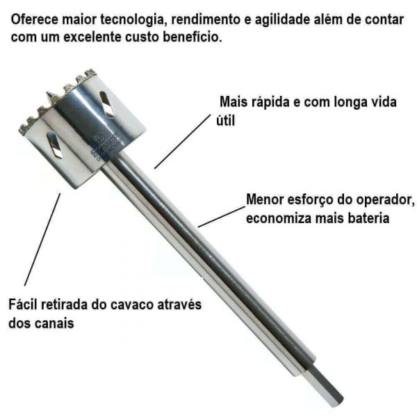 Serra Copo Diamantado 50mm Starret