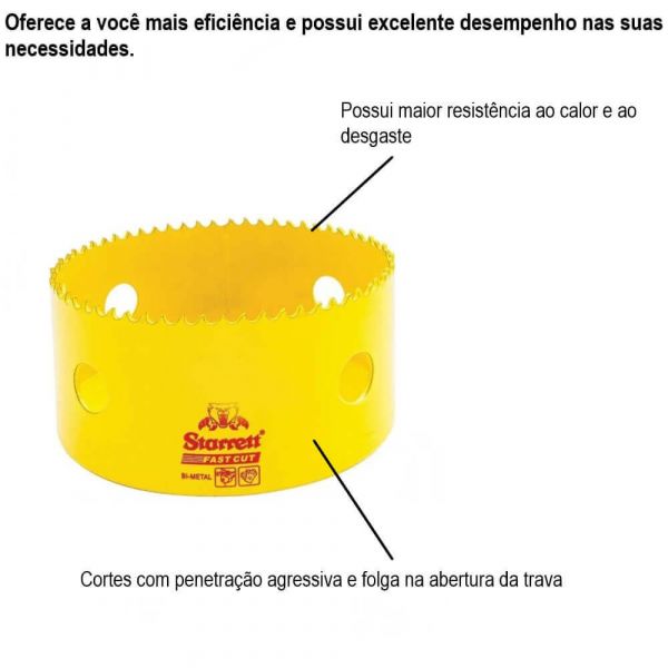 Serra Copo Fast Cut 92mm 3. 5/8