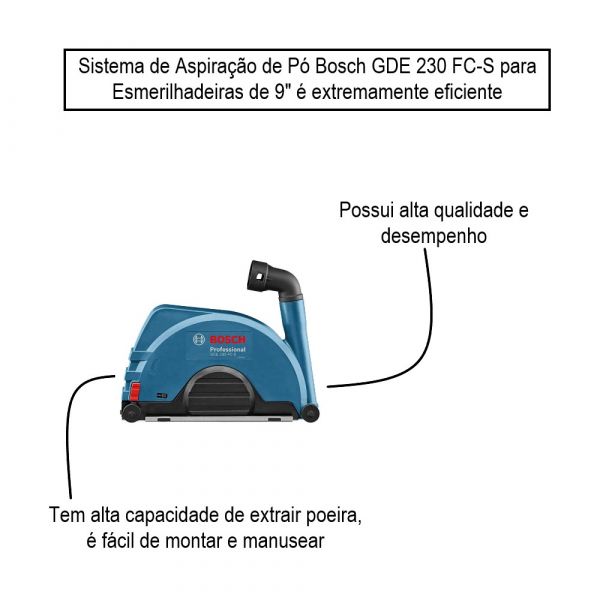 Sistema de aspiração de pó Bosch GDE 230 FC-S