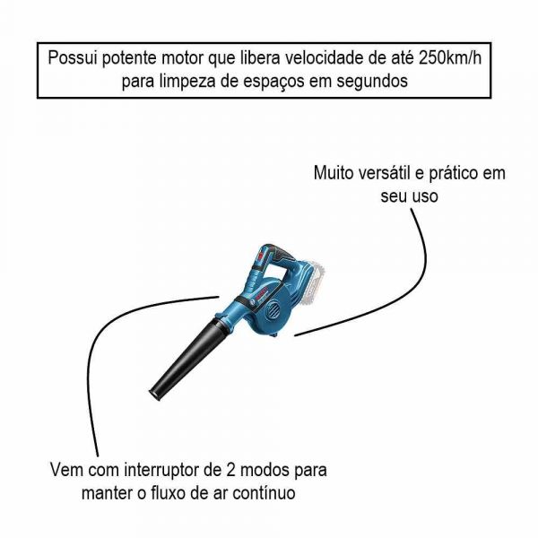 Soprador de Ar sem Bateria Bosch GBL 18V-120, 18V SB, 270km/h