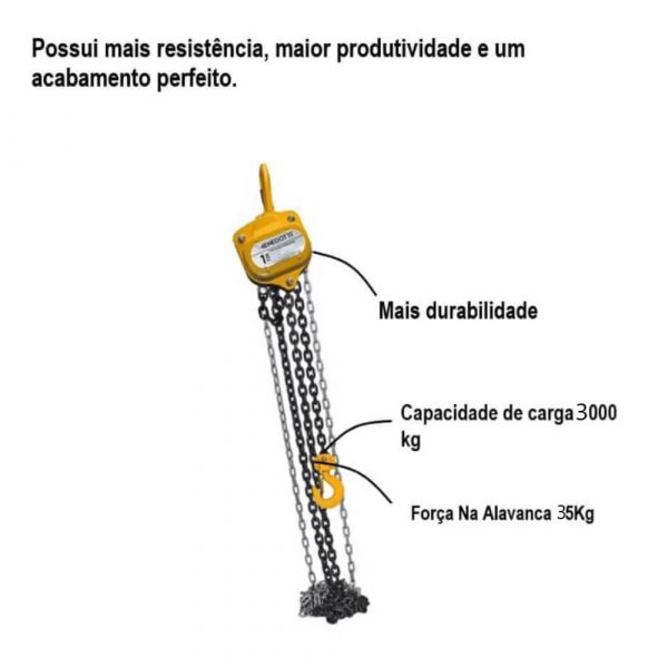 Talha Manual De Corrente 3 Tonelada Elevação 5 Metros Manegotti