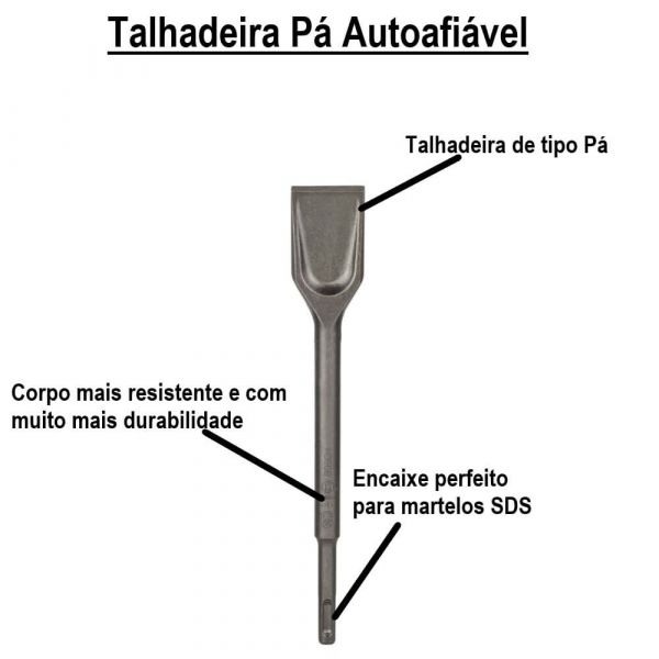 Talhadeira Pá Autoafiavel Bosch SDS-plus 40 x 250 mm