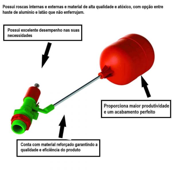 Torneira Boia Air Lock Rosca Interna 1/2