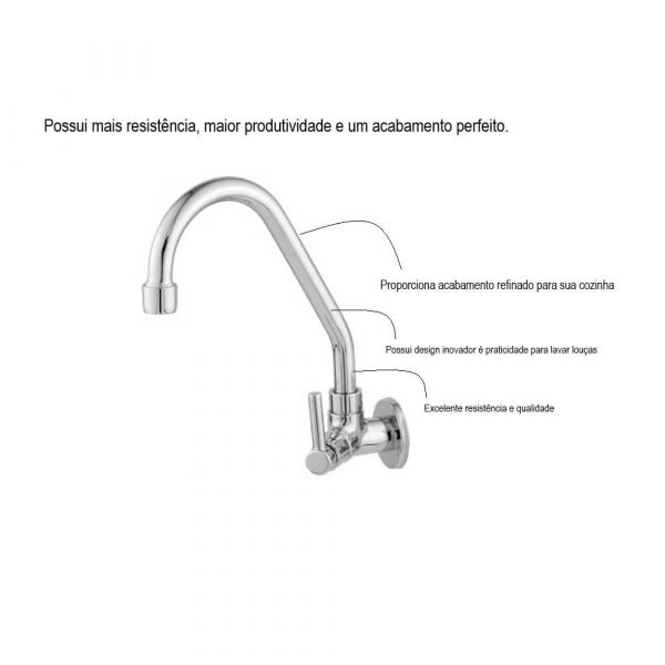 Torneira Giratória Parede Ravena 1/2” Pevilon 695
