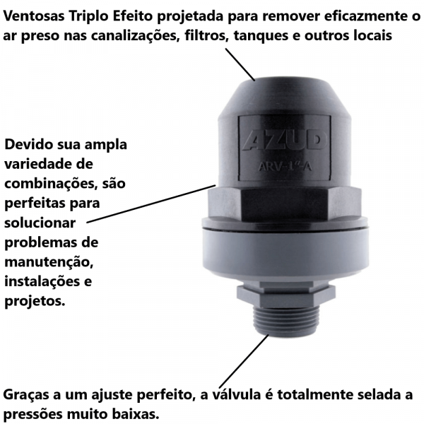 Válvula Ventosa Triplo Efeito AVR-1